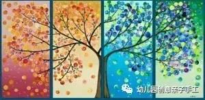 幼兒園親子手工之植樹節來啦,粘貼樹塗鴉樹等多種玩法,簡單有趣