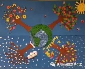 幼兒園親子手工之植樹節來啦，粘貼樹塗鴉樹等多種玩法，簡單有趣