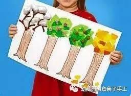 幼兒園親子手工之植樹節來啦,粘貼樹塗鴉樹等多種玩法,簡單有趣