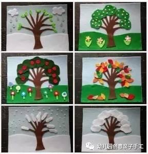 幼兒園親子手工之植樹節來啦,粘貼樹塗鴉樹等多種玩法,簡單有趣