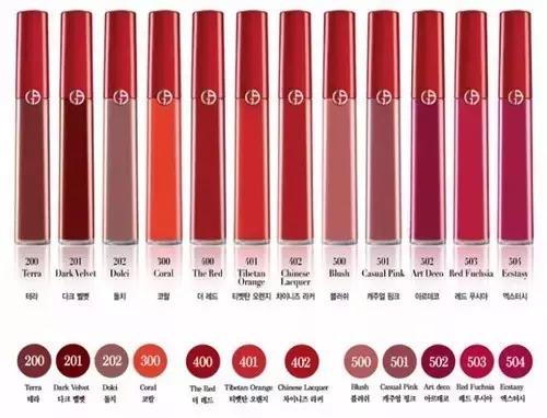 唇膏、唇彩、唇蜜、唇釉，這些到底有什麼區別！