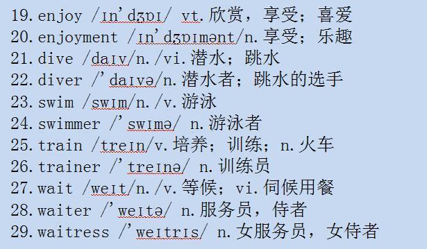 絕了！ 這樣記單詞，孩子必能過目不忘！