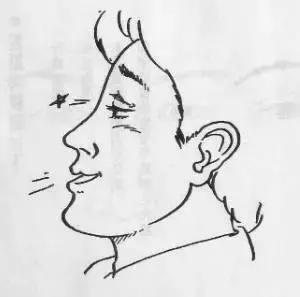 三分鐘學會看眼睛識人