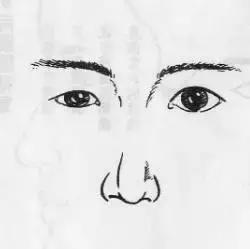 三分鐘學會看眼睛識人
