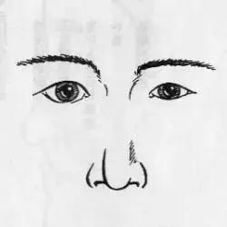 三分鐘學會看眼睛識人