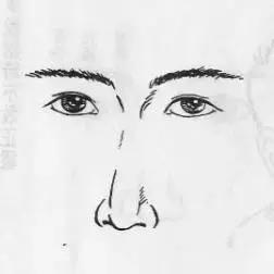 三分鐘學會看眼睛識人