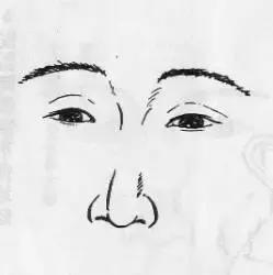 三分钟学会看眼睛识人