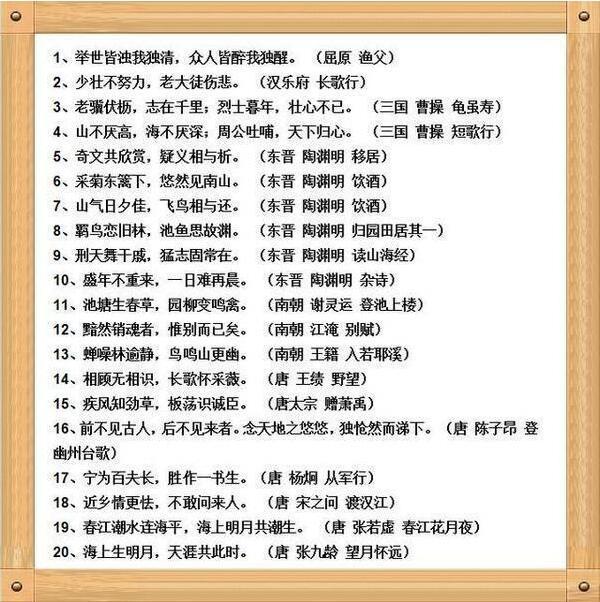 160個千古名句,詩歌中的經典! 全是小學語文必背的,建議收藏