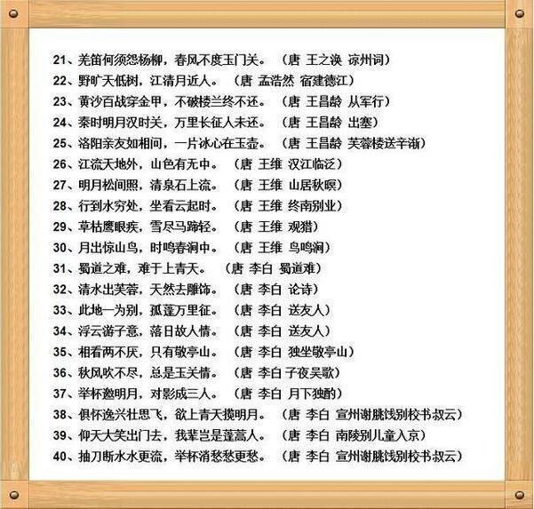 160個千古名句,詩歌中的經典! 全是小學語文必背的,建議收藏
