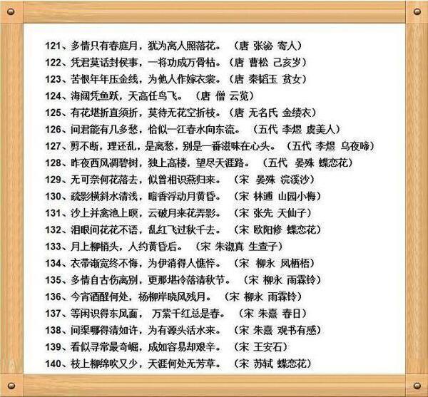 160個千古名句,詩歌中的經典! 全是小學語文必背的,建議收藏