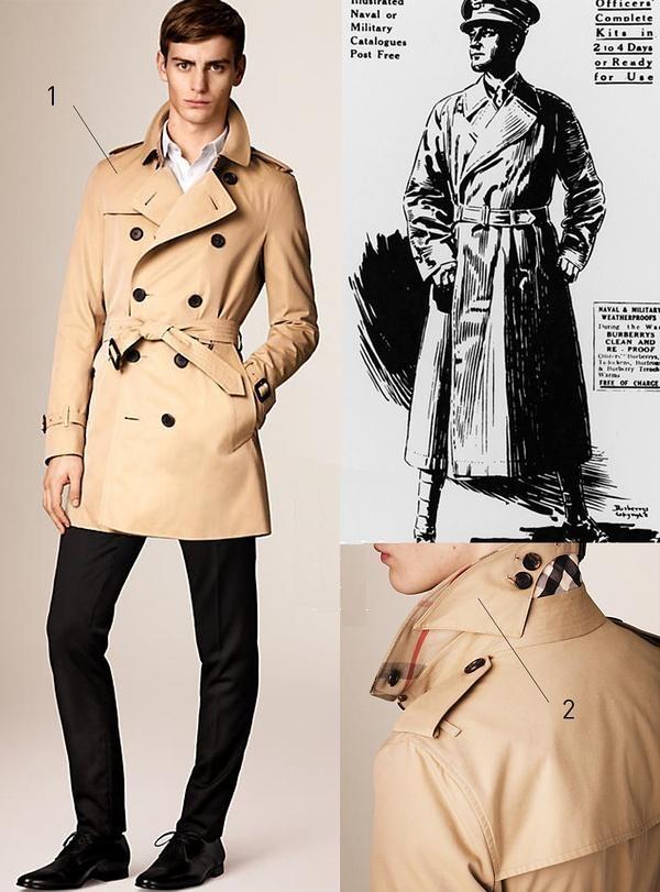 風衣難駕馭？ 這才是正確的打開方式！