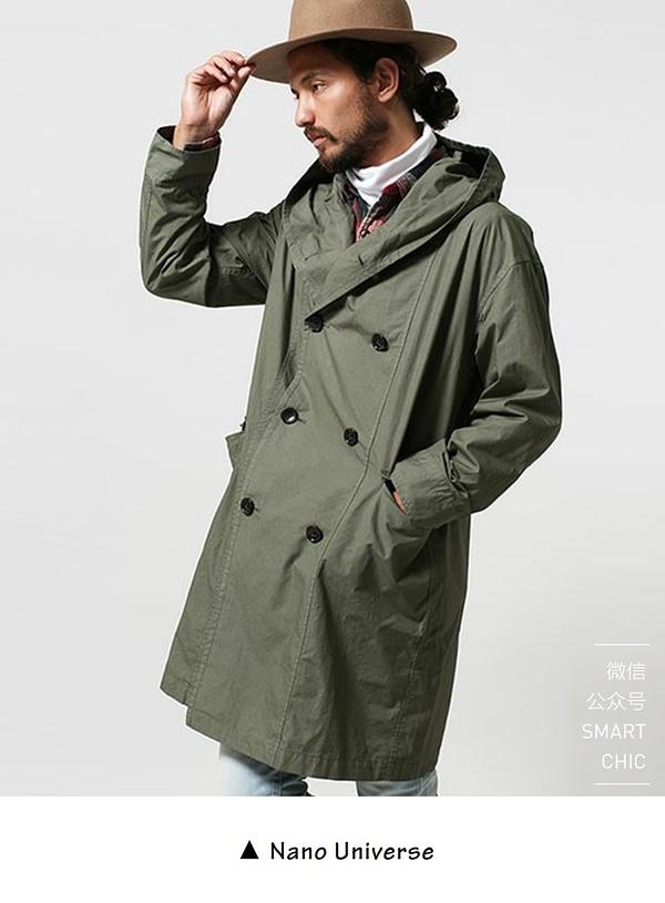 風衣難駕馭？ 這才是正確的打開方式！