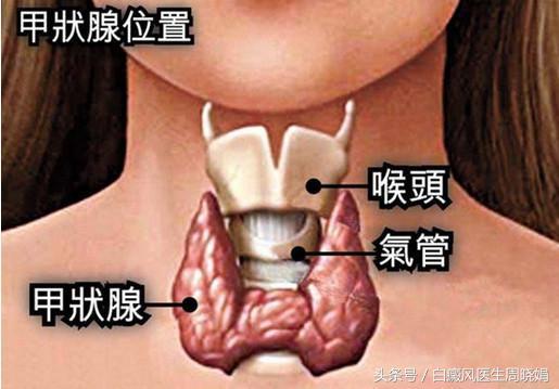 別亂花錢啦！ 6種大病讓人心慌，可能根本不用治
