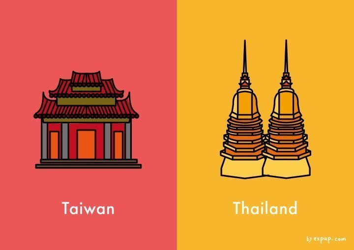 台灣和泰國英文發音相近常讓人誤以為來自泰國，但看完以下 10 張「文化差異圖」後就能瞬間秒懂兩者的不同！