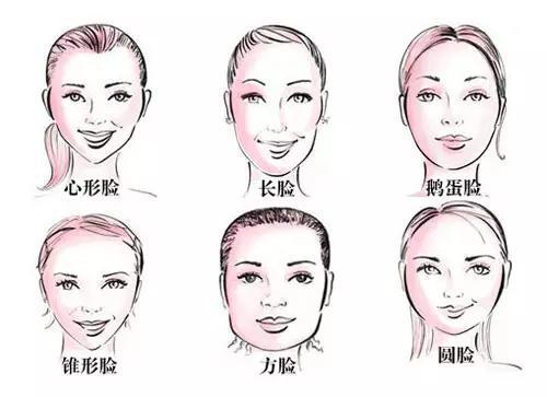 跟著潮流畫眉形 No 你一定還不知道眉形與臉型的關係articlelike 跟著潮流畫眉形 No 你一定還不知道眉形與臉型的關係articlelike