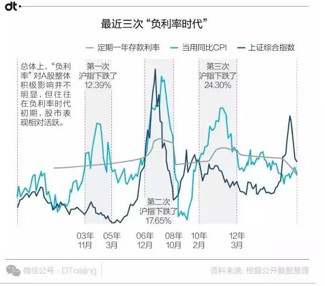 日本用負利率震驚市場貨幣戰爭真的來了？