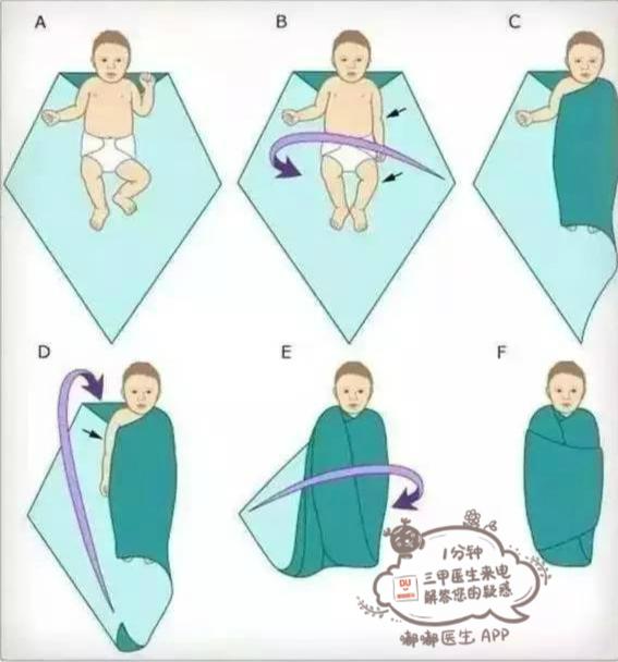 寶媽必看10張圖，60秒讀懂寶寶的各項生理指標！