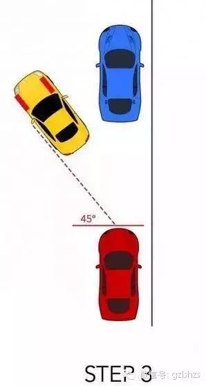 教你一次OK的停車方法，停車高手屢試不爽的秘訣！