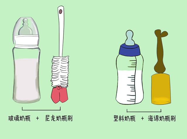 奶瓶消毒和更換不當，會對寶寶造成腸胃傷害的