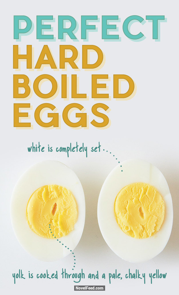 5種很常見但其實大家都做錯的「超完美雞蛋烹飪方式」。