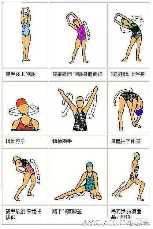 你知道游泳池裡有多少尿嗎？ 還一直在犯這種錯誤！