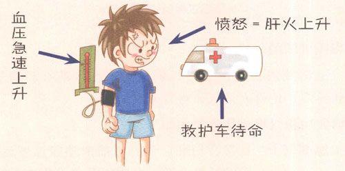 沒有自控力,你還談什麼成功?