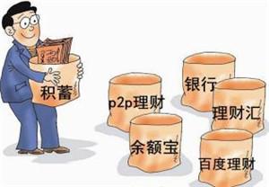 讓理財成為一種習慣