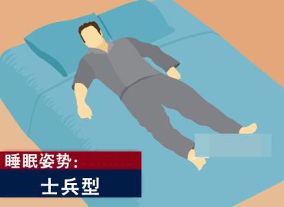 10種病睡一覺就能搞定,最適合你的睡姿是哪種