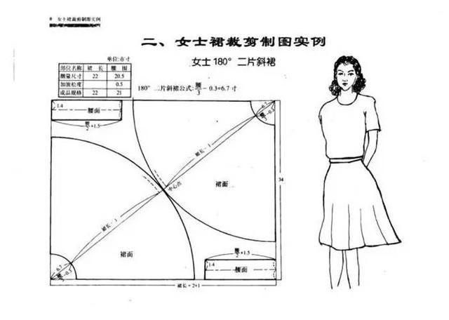 裙子到底怎麼挑,才能又高又瘦又漂亮