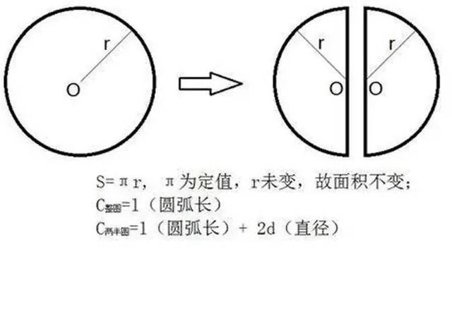 裙子到底怎麼挑，才能又高又瘦又漂亮