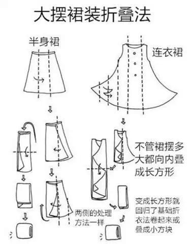 家居換季收納，斷捨離出好心情