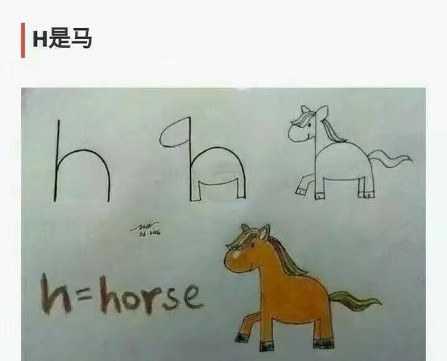 不要強迫孩子，看藝術家的培養新方法