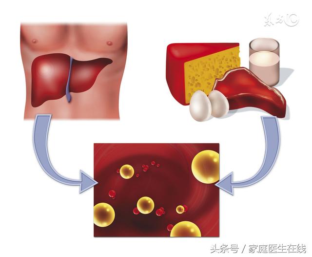 老中醫:夏季養生的8個小方子,很多網友在問