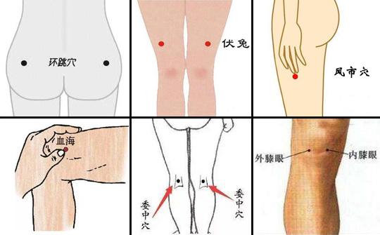 膝關節疼痛可能是得了這種病不及時治療可能會癱瘓