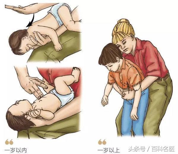 3個急救大招,你值得擁有! 危難之時救你一命!