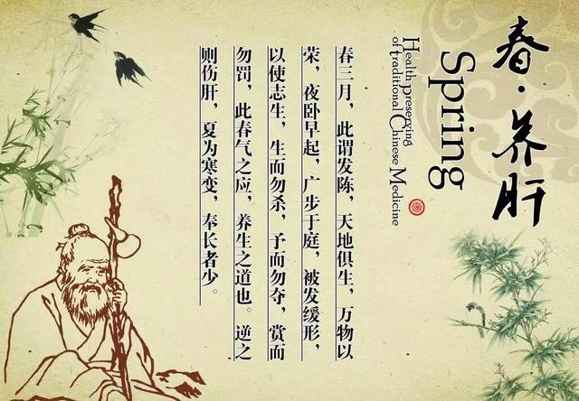 肝好,一切都好,肝差,未老先倒,肝淨,肌膚柔嫩