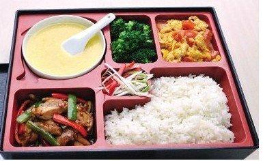 腎病五分治五分養! 科學飲食很重要!