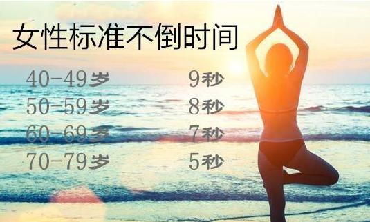 最全健康自測法,在家就能給自己從頭查到腳!