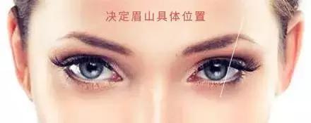 這樣畫眉醜死了,一定要糾正的畫眉壞習慣!