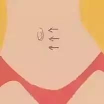 低頭看看肚臍,如果出現這種特徵,說明你的身體超健康!