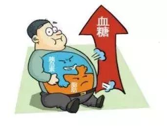 走路能治三高? 怎樣走? 走多少? 看這一條就夠了