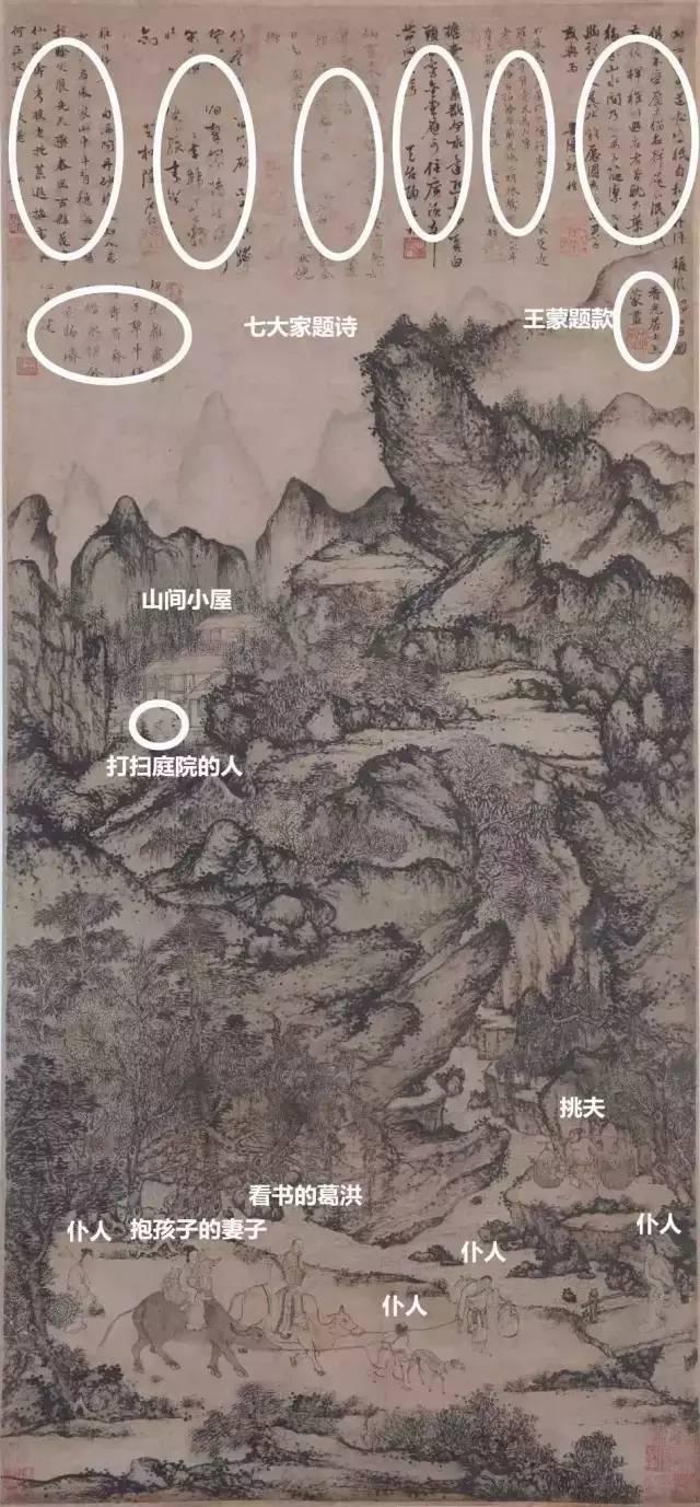 史上最昂貴的古畫,價值4個億,驚動世人800年!