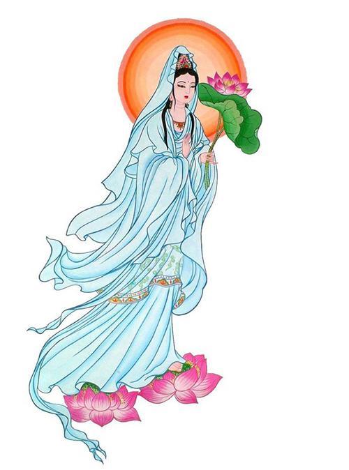 修福與成功,惜福與財富