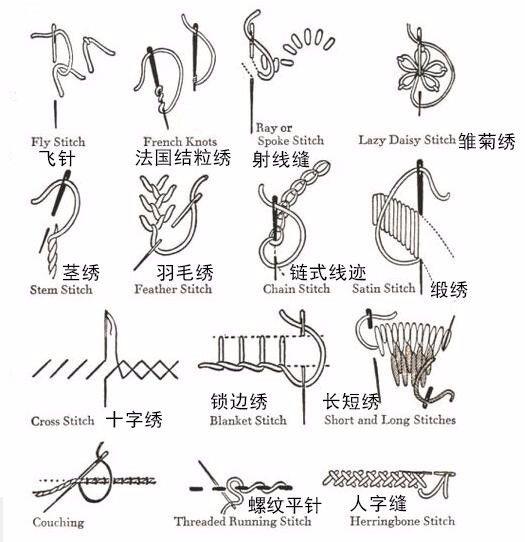 學這6種刺繡針法很有必要——自帶光環就靠她了