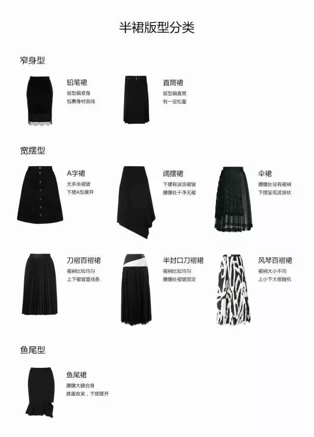 秋冬怎麼穿裙子又美又暖? 單品PK
