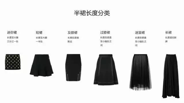 秋冬怎麼穿裙子又美又暖? 單品PK
