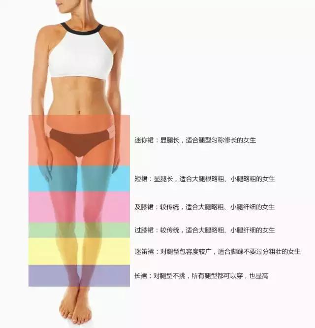 秋冬怎麼穿裙子又美又暖? 單品PK