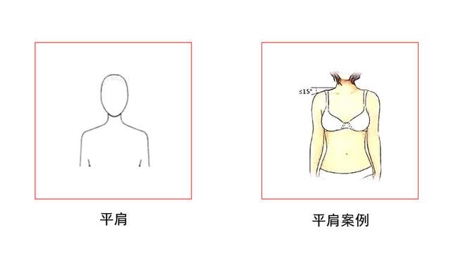 穿衣服沒別人好看？ 先認清楚自己的肩形