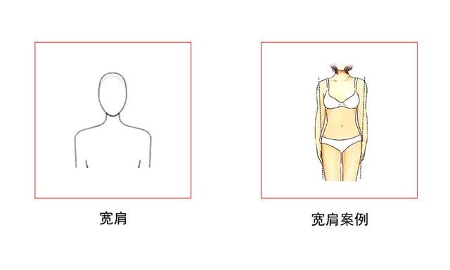 穿衣服沒別人好看？ 先認清楚自己的肩形