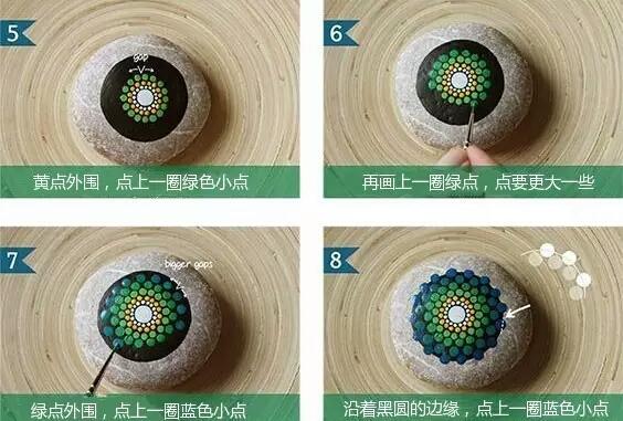 漂亮的石頭畫,讓孩子愛不釋手! 特別適合女孩子玩噢